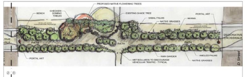 A sketch of what the new greenway will look like. (Source: Erica Whitfield)