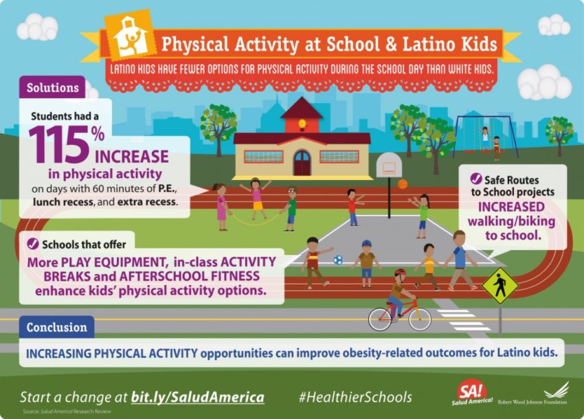 Optimized-HealthierSchools-PhysicalActivity