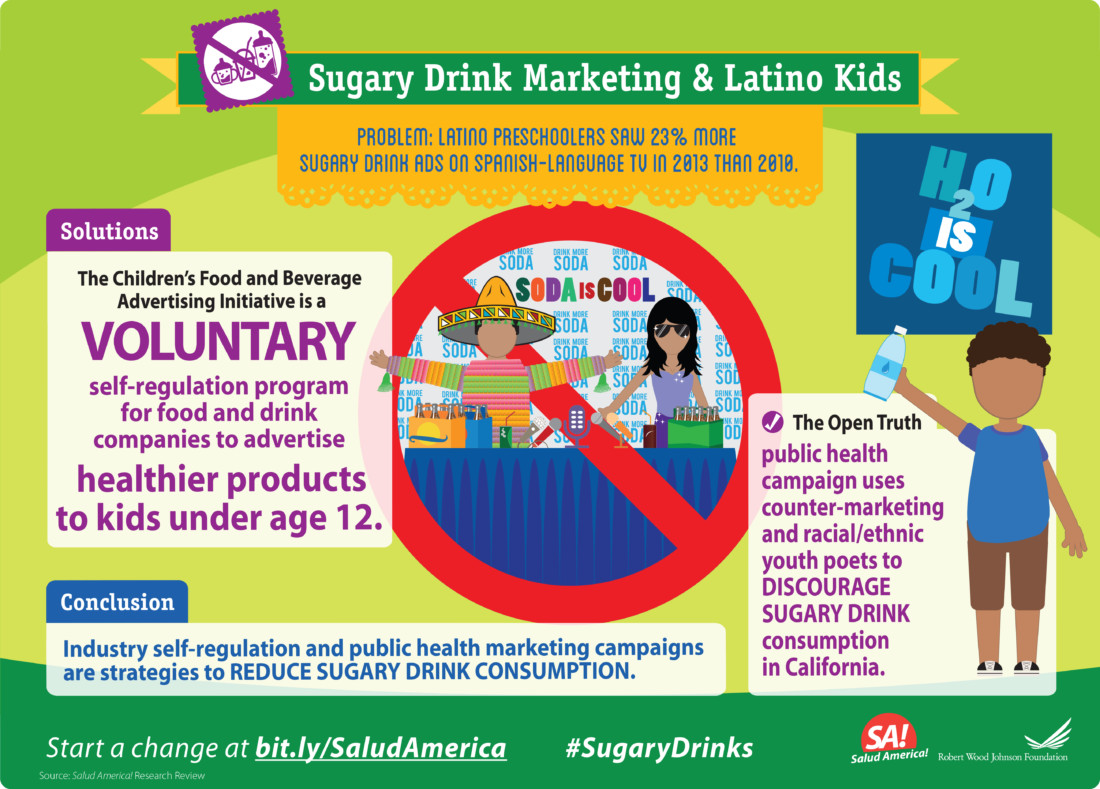 latino sugary drink marketing