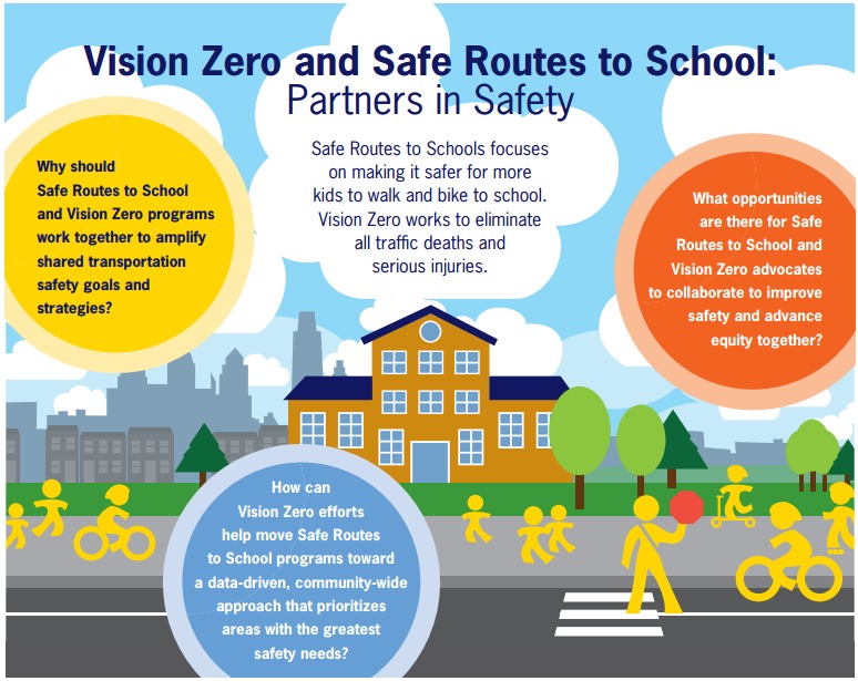 Latino health physical activity traffic safety walkability vision zero