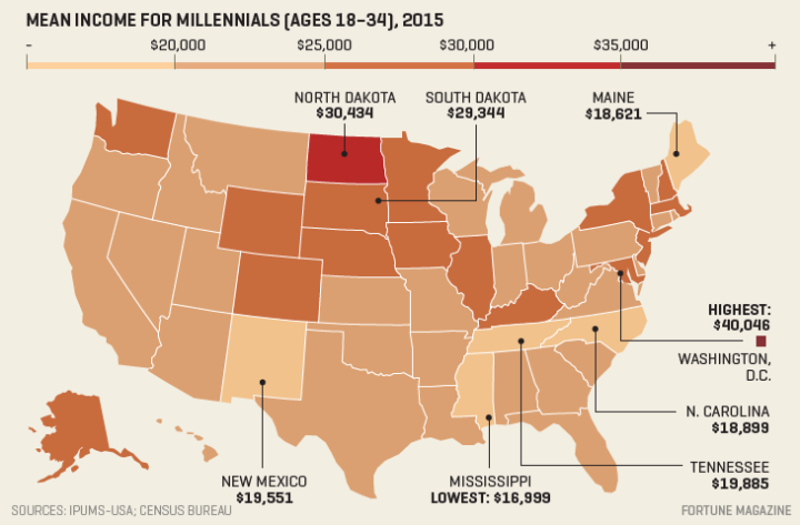 millennial income gap map