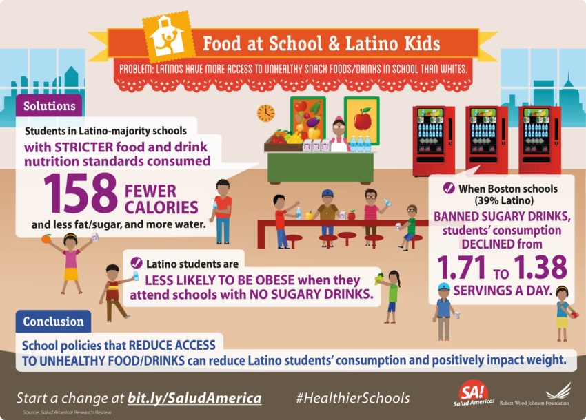 BigBet2_Healthier School Food-5