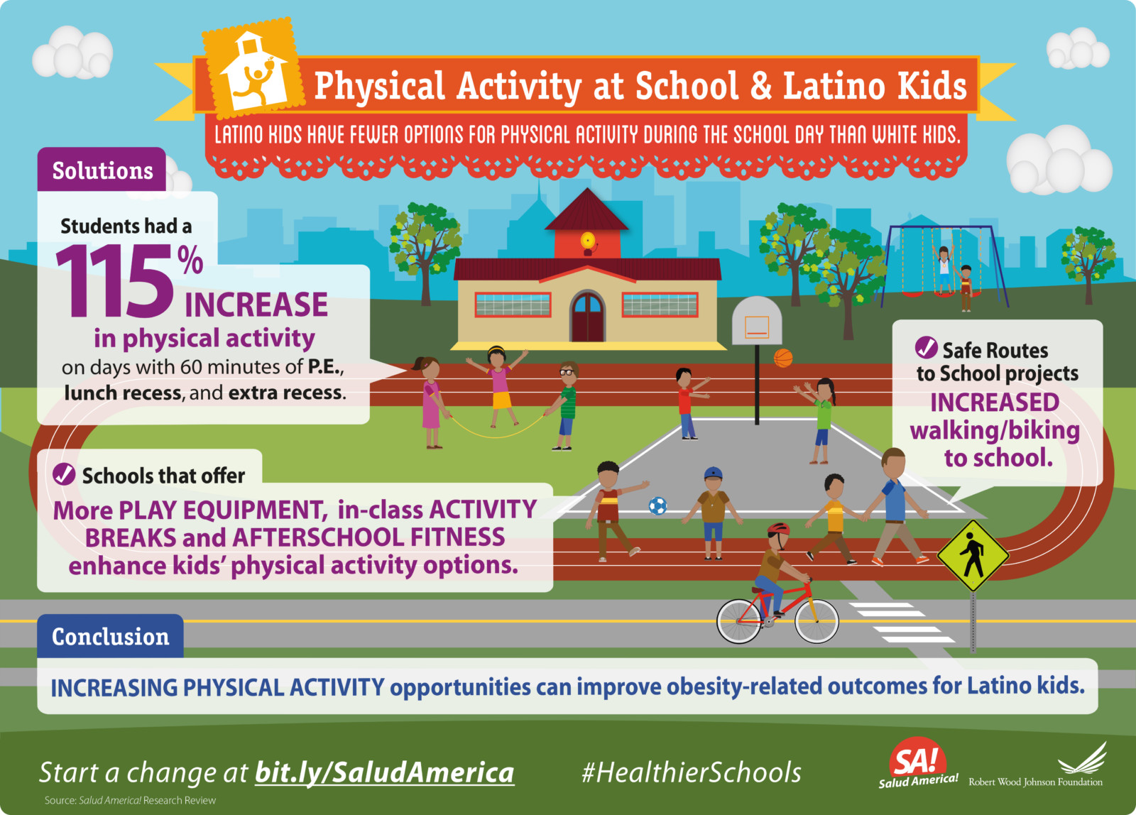 BigBet_Healthier School Physical Activity