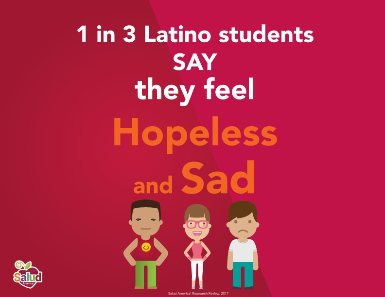 hopeless and sad Latino student fact