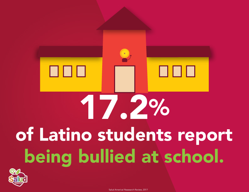 latino kids face bullying at school