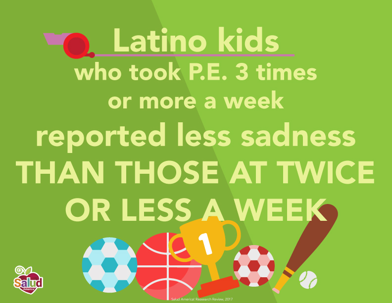 Latino kids PE class and affect on sadness