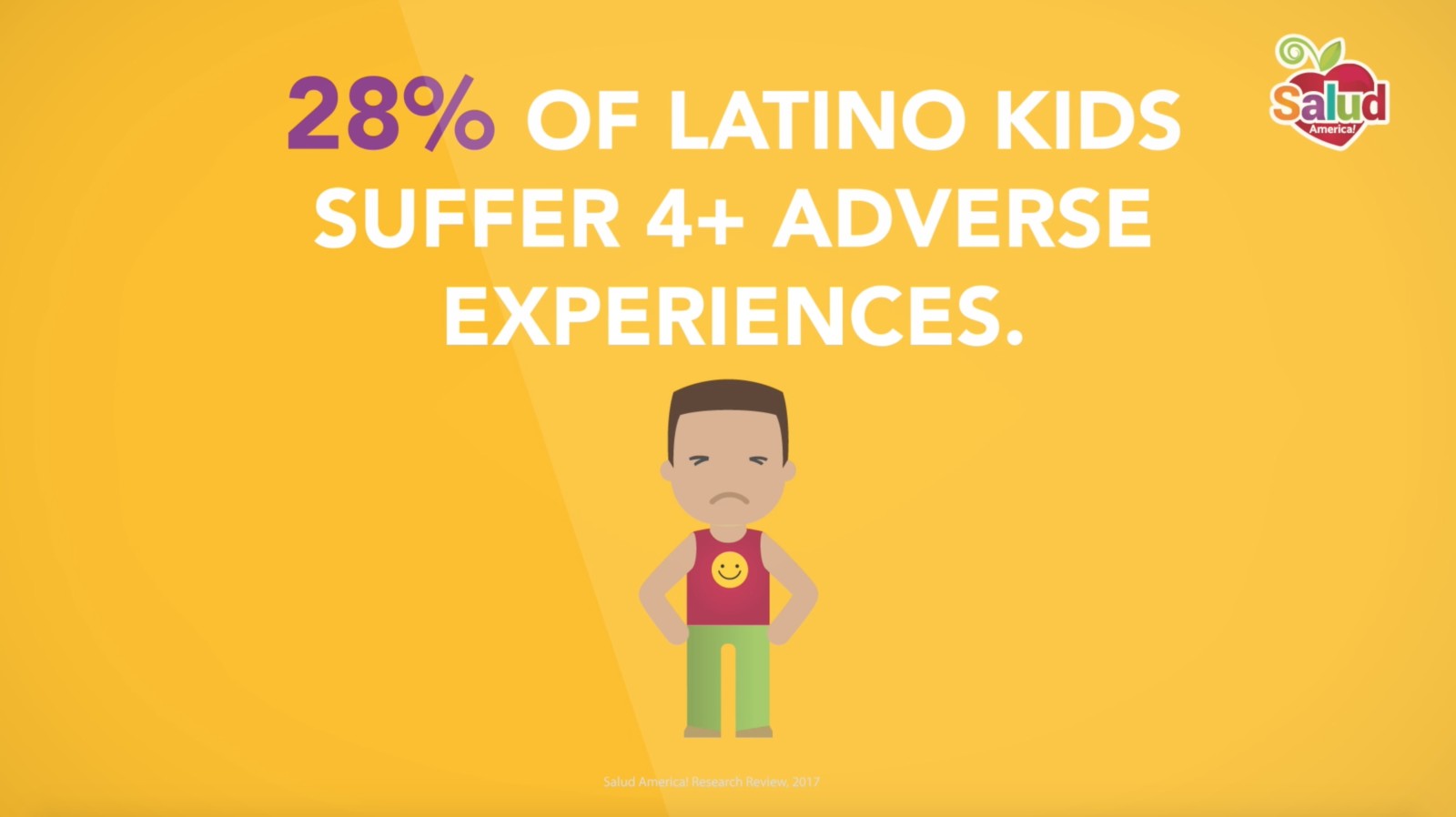 Latino early childhood development - problem - ACEs trauma many