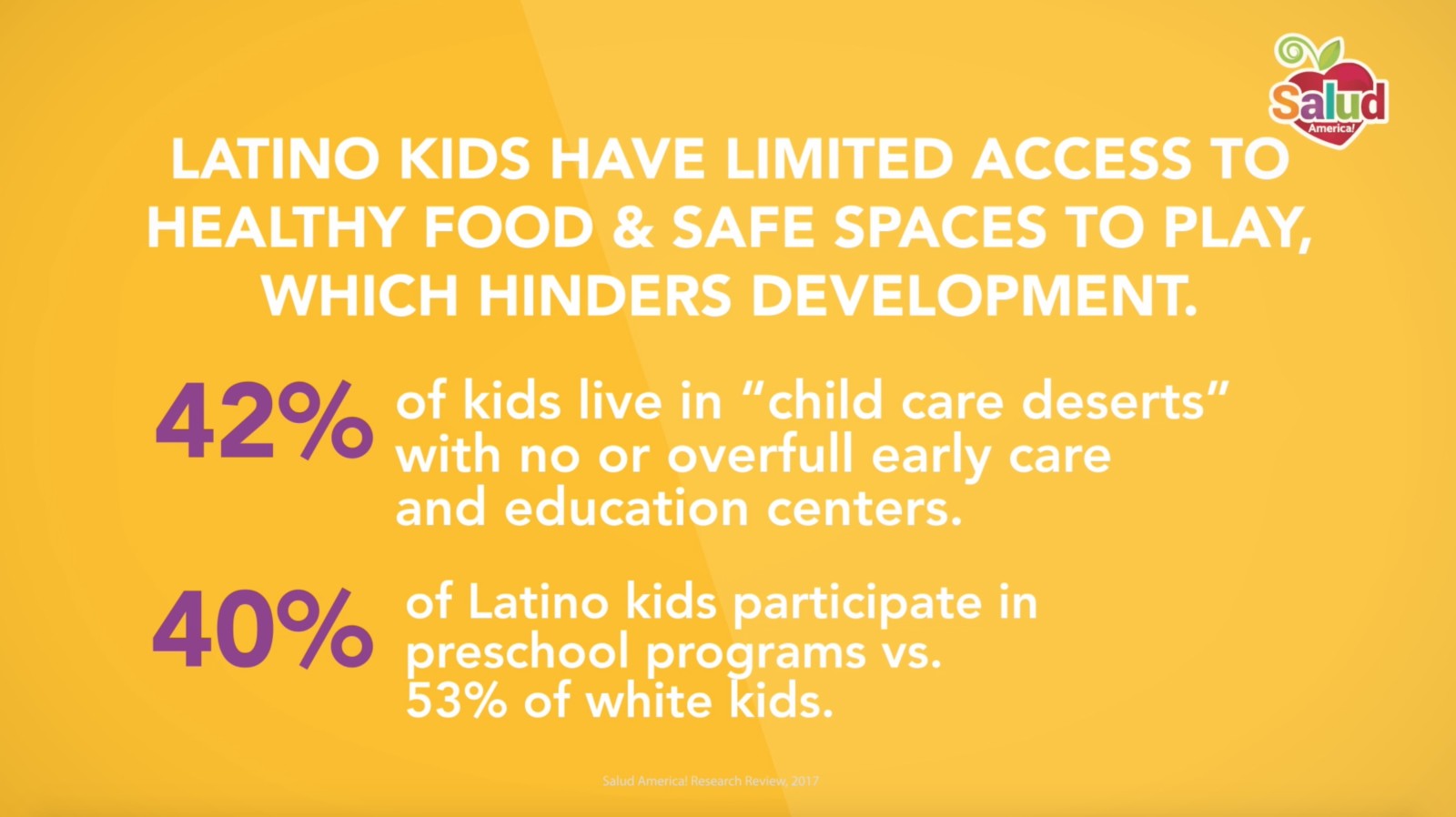 Latino early childhood development - problem - food, spaces, child care, preschool