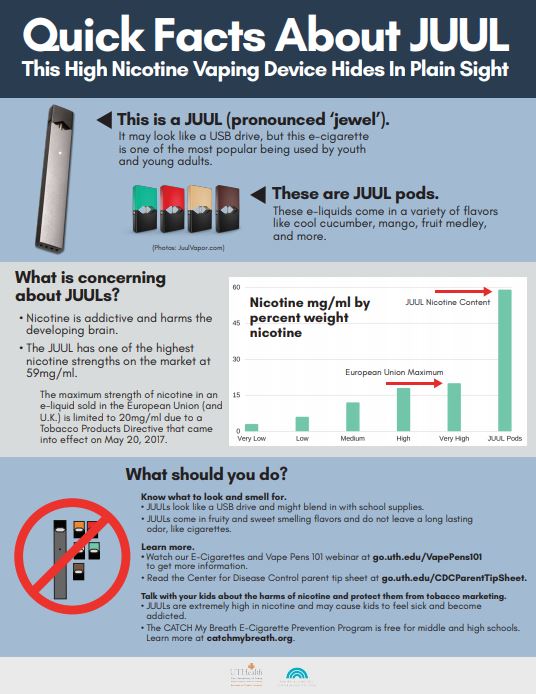 juul facts smoking age