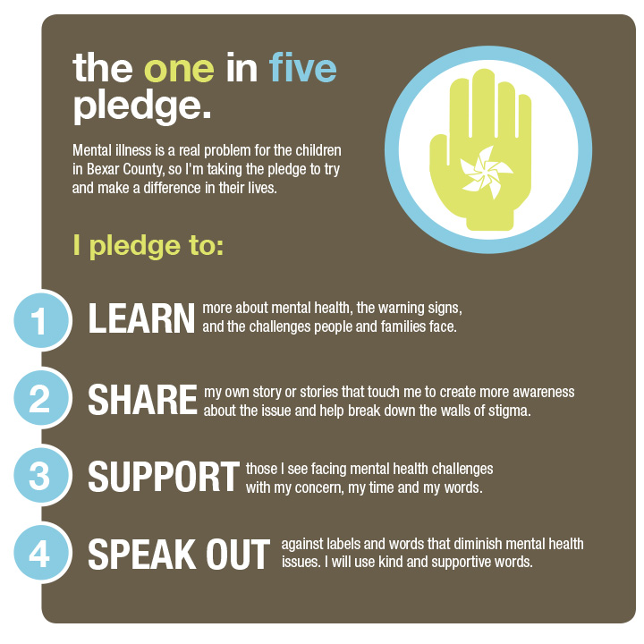 pledge 1 in 5 minds