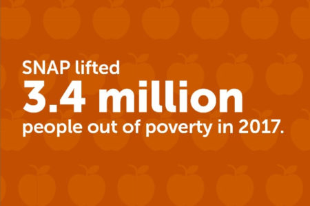 SNAP federal food assistance protect poverty