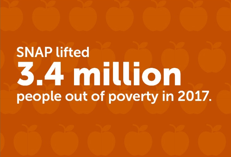 SNAP federal food assistance protect poverty