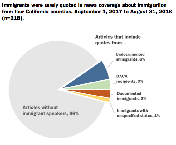 stereotypes of mexican immigrants