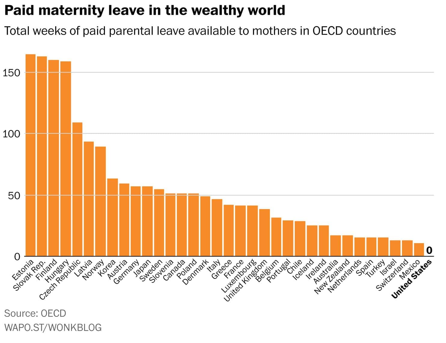 paid family leave in countries