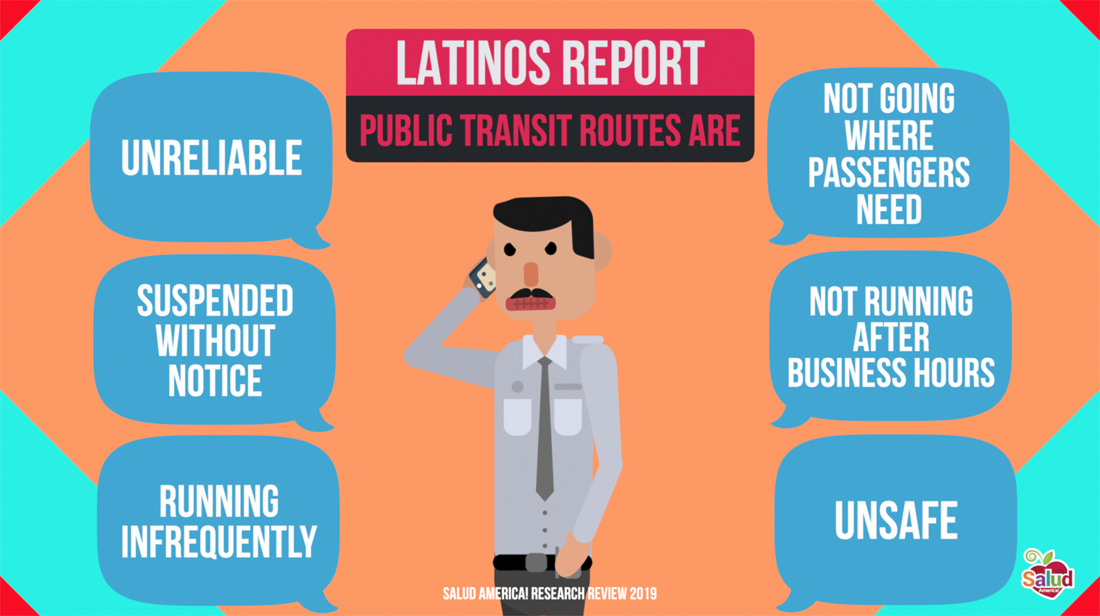 Public Transit and Latinos infographic