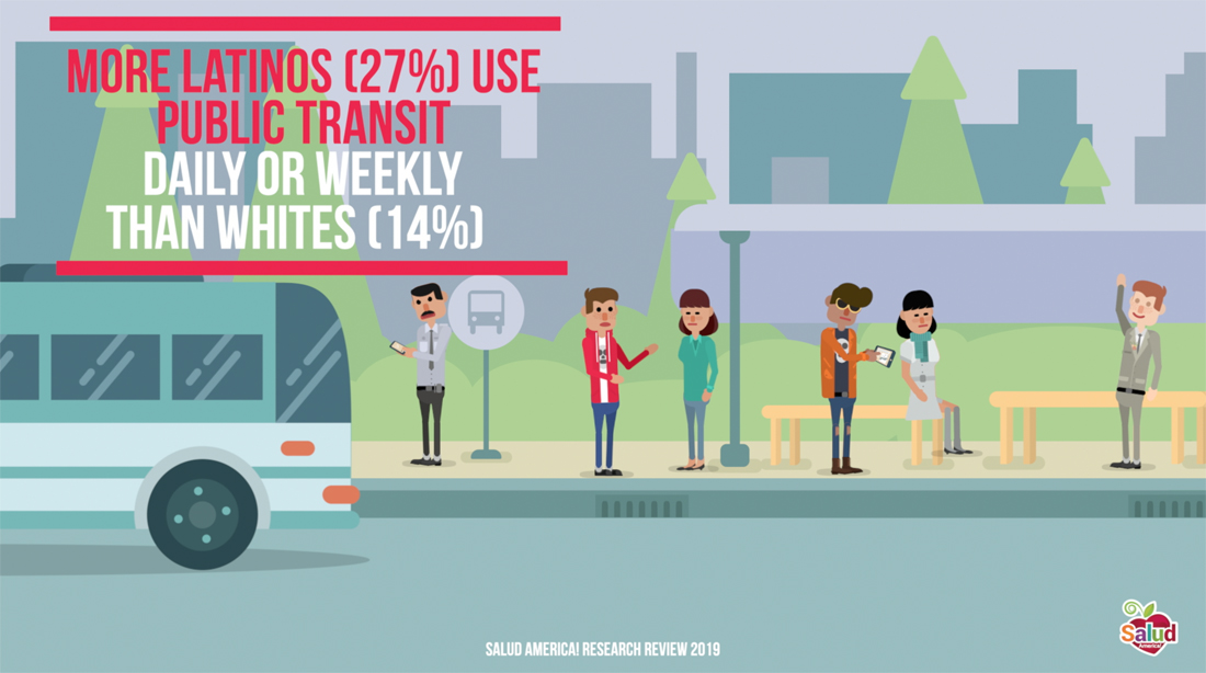 Transit - Latino Public Transit Usage