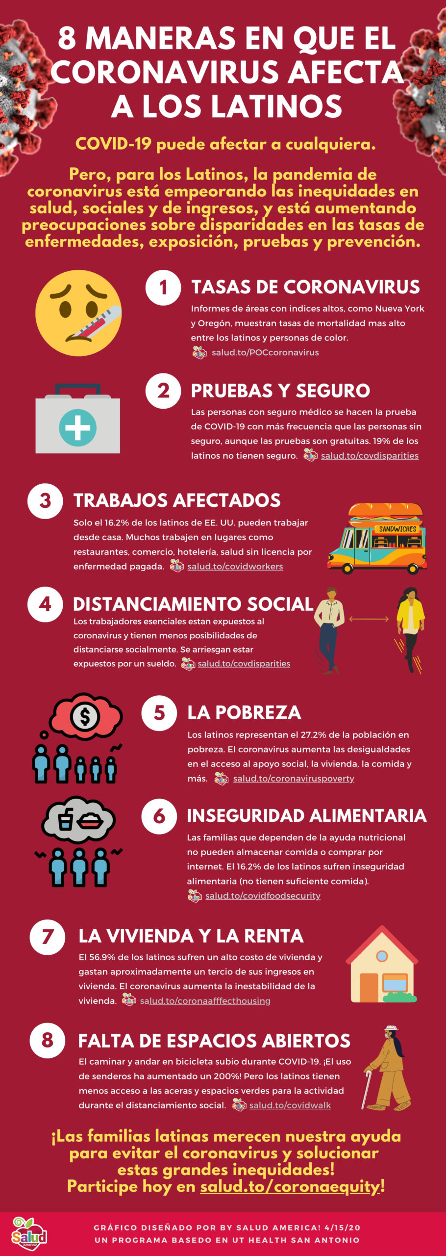 Infographic on Coronavirus and Latinos - Spanish - large