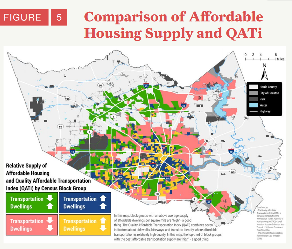 Comparison on Affordable Housing Supply and Quality Affordable Transportation Index (QATi). 