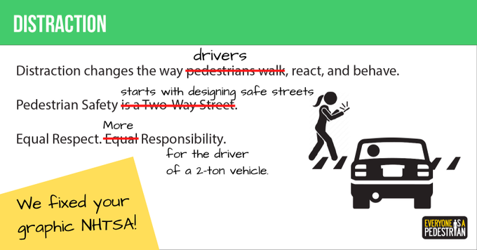 Transportation for America "fixed" this NHTSA graphic.