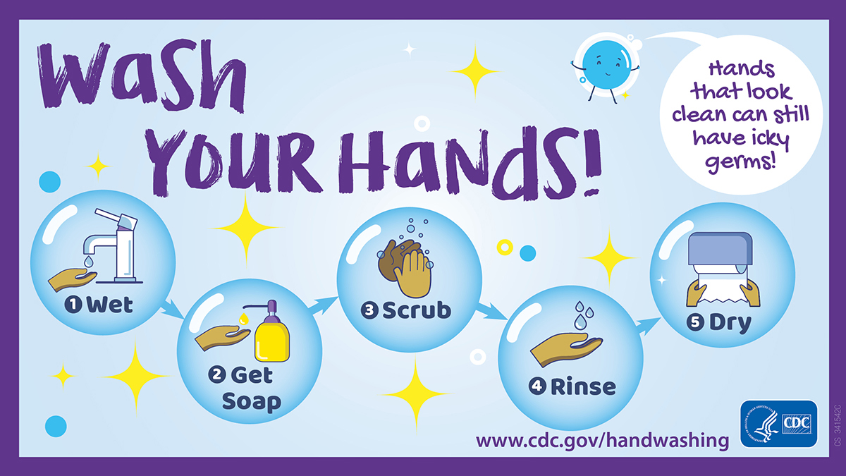 cdc wash hands - infection control project firstline hand hygeine