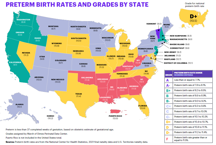 Pre-term birth by state