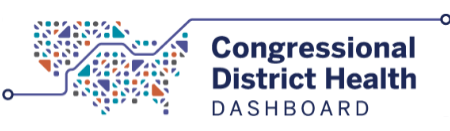 Congressional District Dashboard