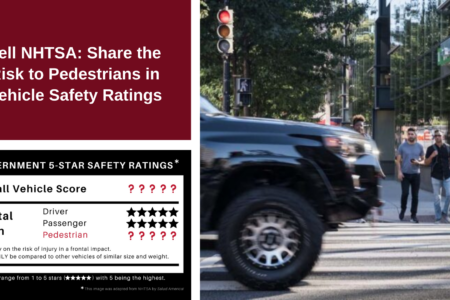 NCAP Share the Real Risk to Pedestrians in Vehicle Safety Ratings (1)