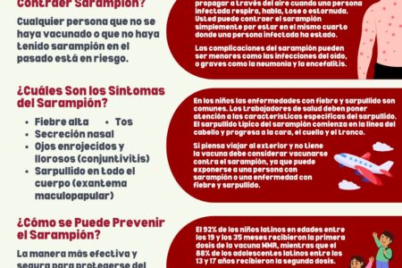 Measles Spanish Fact Sheet page 1