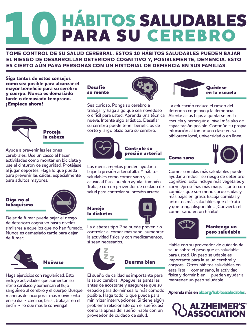Comparta los 10 Hábitos Saludables Para Su Cerebro