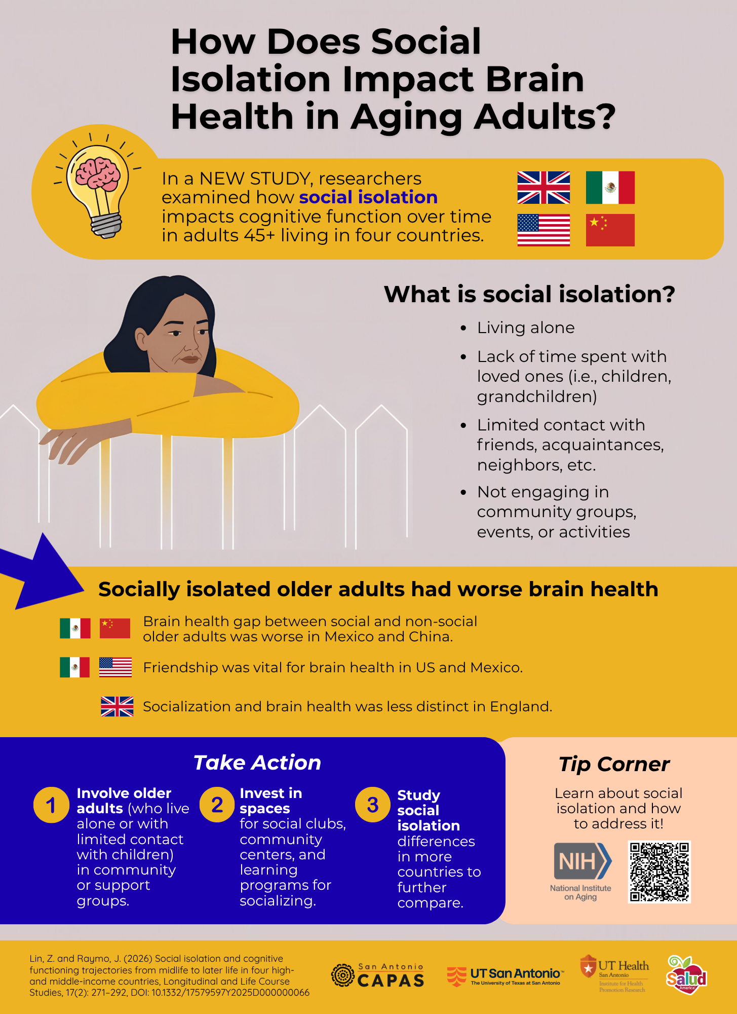How Does Social Isolation Impact Brain Health in Aging Adults?