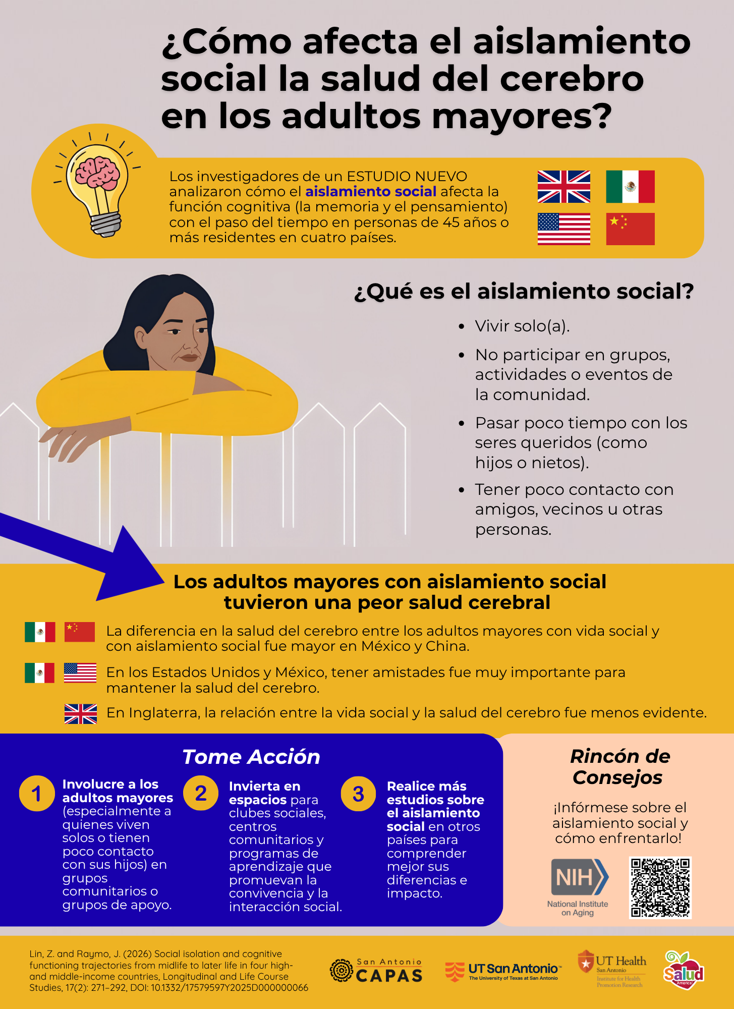 ¿Cómo afecta el aislamiento social a la salud cerebral en adultos mayores?