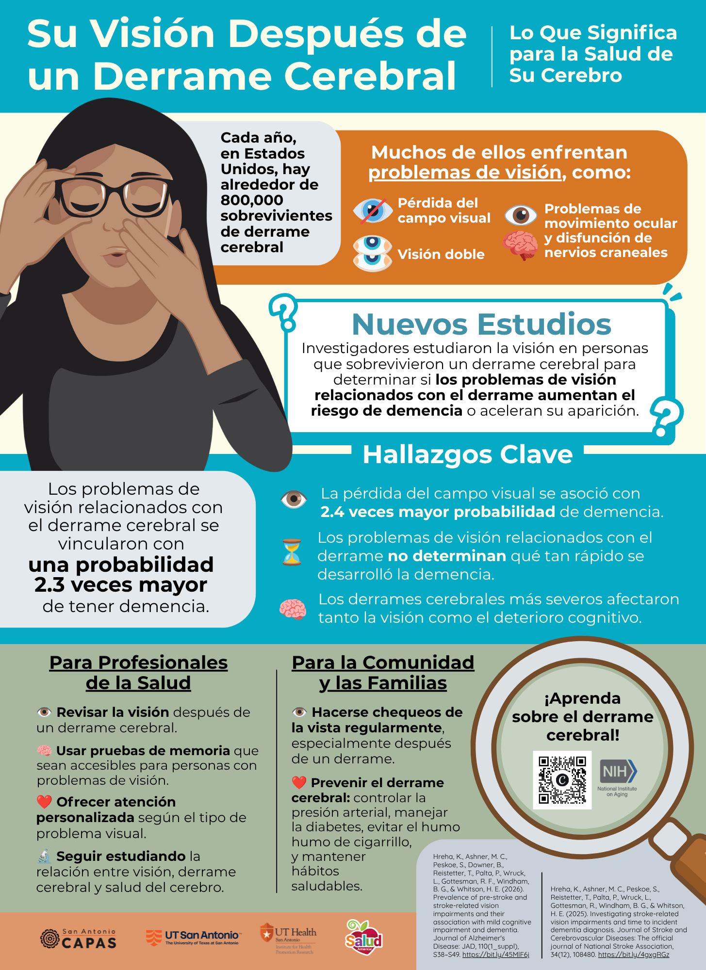 Visión Después de un Derrame Cerebral: Lo Que Significa para la Salud de Tu Cerebro